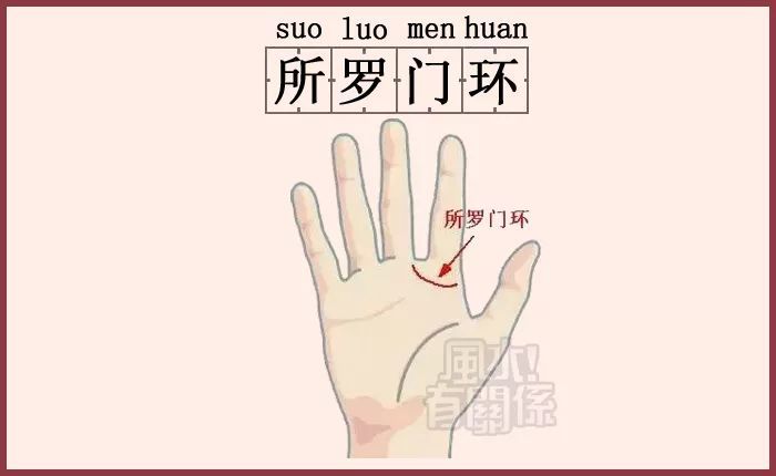 看手相可知你有没有贵人帮扶
