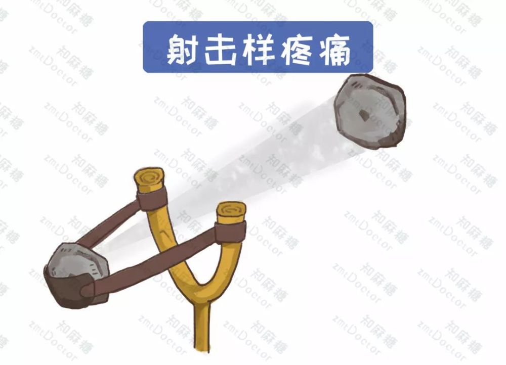 人一生中可能会经历这22种性质的疼痛!