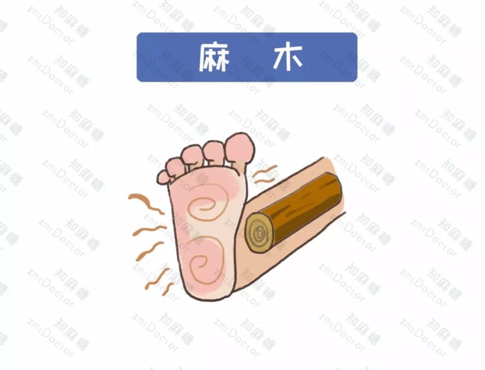 人一生中可能会经历这22种性质的疼痛!