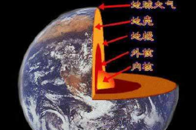 苏联人为了想要揭开地球深处之谜,就想要挖通地球,只可惜深度只达到了