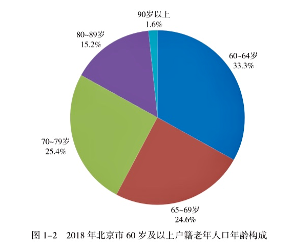 阳谷城区人口排第几_阳谷中心城区图(3)