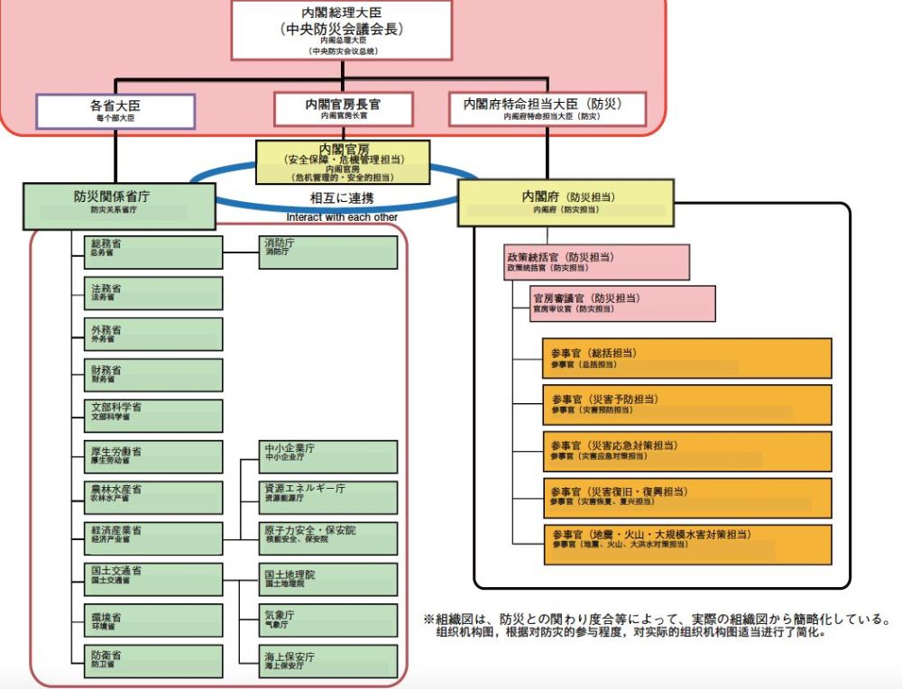 日本遭遇今年最强台风,"灾害大国"如何应对频繁天灾?