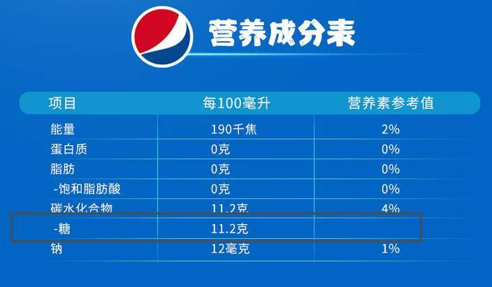 百事可乐成分表