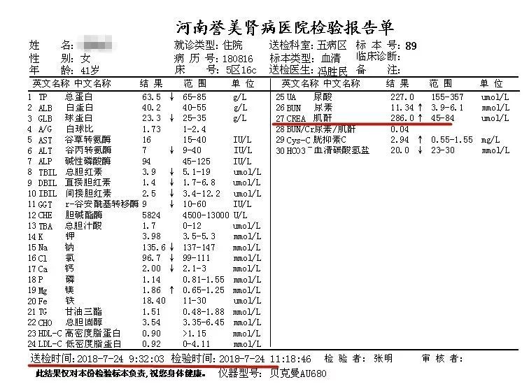 肌酐109严重吗 腾讯网