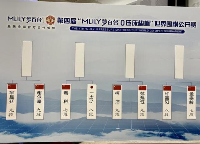 %title插图%num