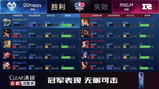 %title插图%num