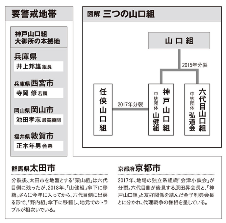 日本最大黑帮组织二号人物将出狱 或迎来一场复杂的帮派复仇战争