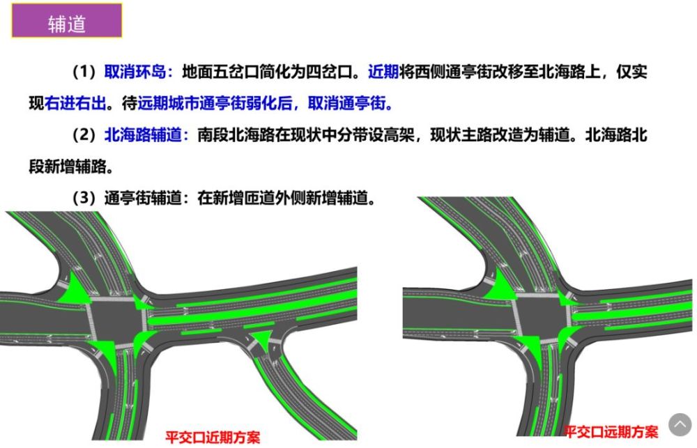 现状主路改造为辅道, 北海路北段新增辅路, 通亭街辅道 环岛改造后