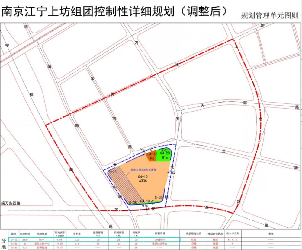 重磅:江宁这里有了新规划