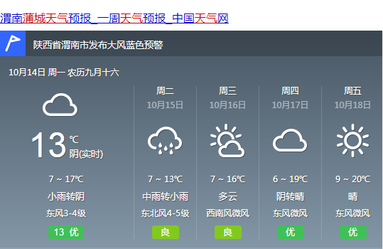 蒲城天气预报 10月14-18日 大风蓝色预警生效中