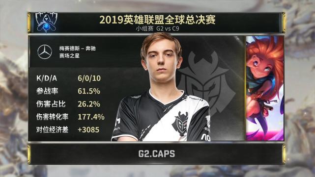 %title插图%num