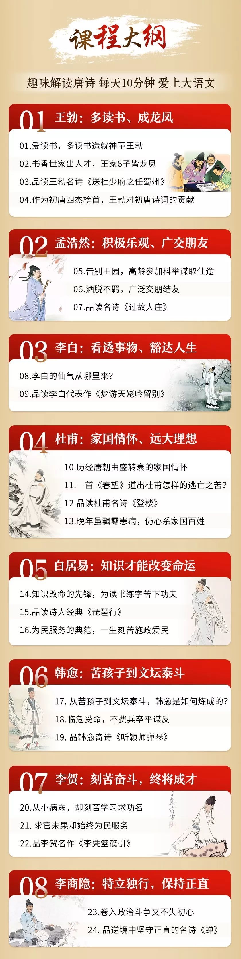 唐诗不用愁|语文|中国诗词大会|康震|古诗词|李白|北京师范大学