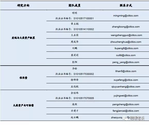 gdp包括哪些内容(2)