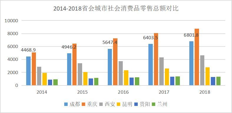 成都有好多人口_白娘子千年修炼の秘境 青城山下温泉酒店,修仙问道(3)