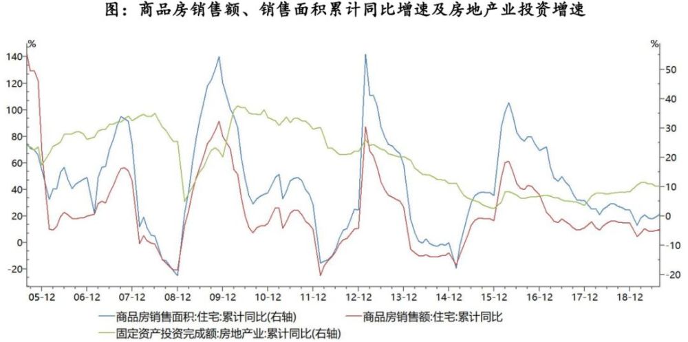 gdp与商业银行流动性_宏观 宏微观流动性传导与上市公司现金流(2)