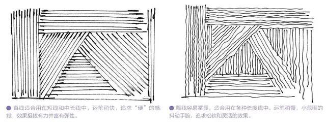 画画排线不会排那是你没有学过这些排线知识简单易学收藏