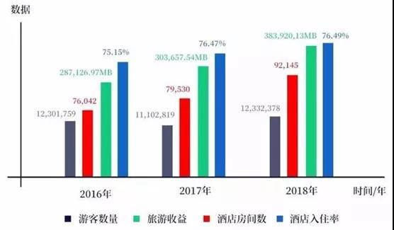 泰国人口人数_泰国人口简笔画(2)