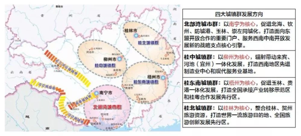 桂北,桂东南城镇群,聚集了全省80%的人口,其中以南宁为核心的北部湾