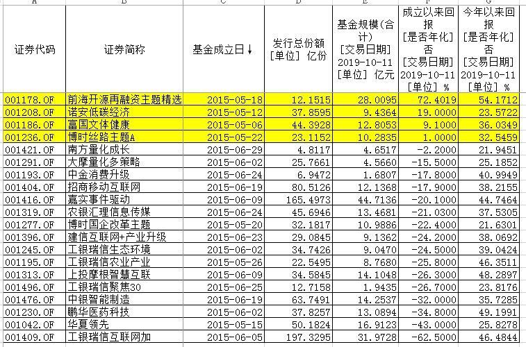 【巉岩的意思】兼容是什么意思