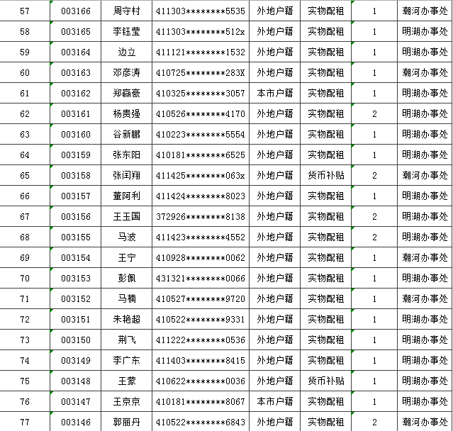 大连开发区人口数量_大连开发区入口
