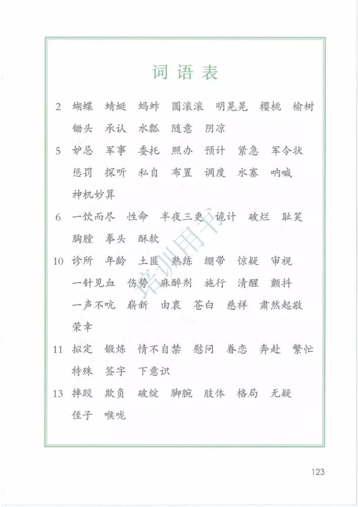 部编版五年级下册语文电子课本