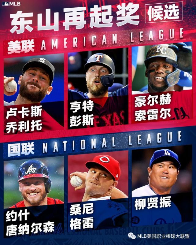 各位球迷粉丝快点看过来!点选订阅号下方菜单,将可以看见mlb美国职