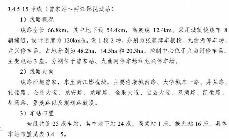 重庆市轨道交通第四期第一批规划9条地铁详细线路站点确定!