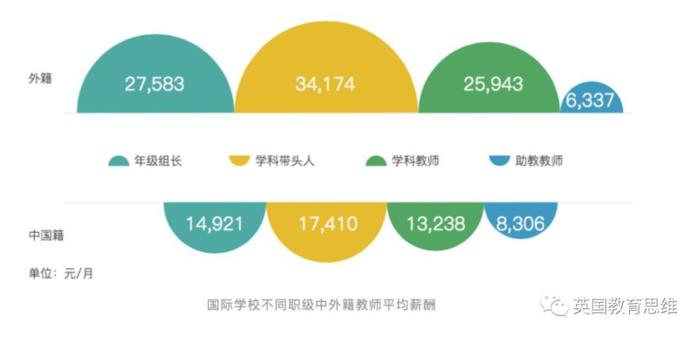 教育行业每年产生多少gdp_GDP标签 至诚财经(3)