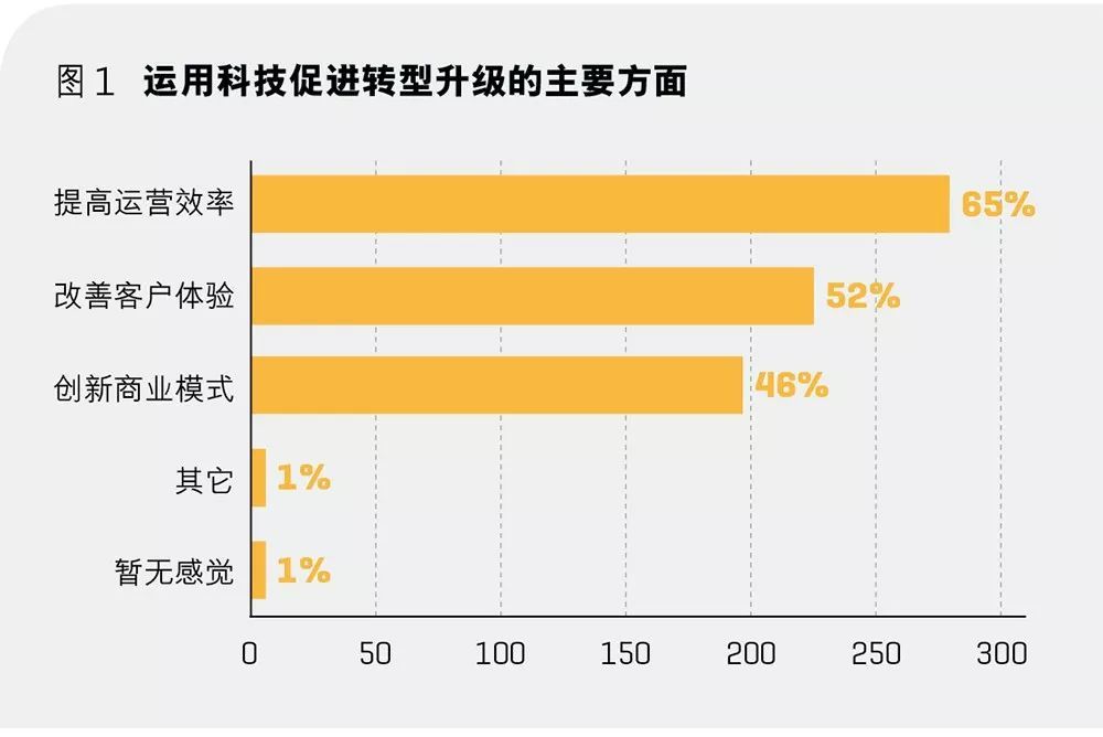 gdp1千亿的国家(3)