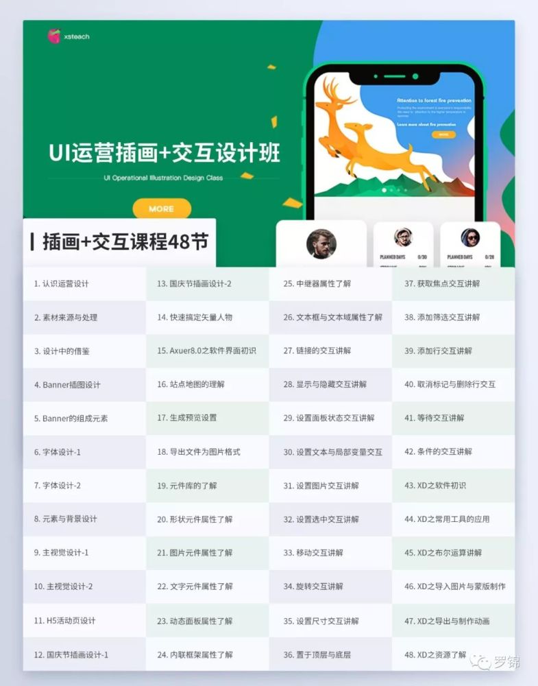 11月,你敢换个方式学uiv方式?matlab绘制云图教程图片
