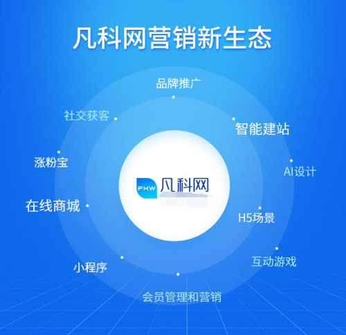网站改版：让企业形象焕然一新