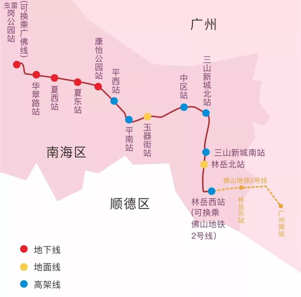 注:佛山地铁6号线(规划中),资料来源于佛山乐居