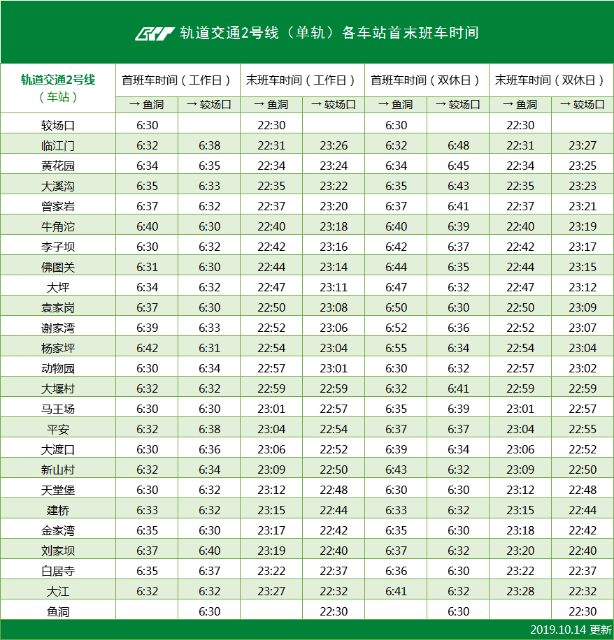 最新首末班车时刻表 重庆轨道交通10月份公布了 最新的 首末班车时刻