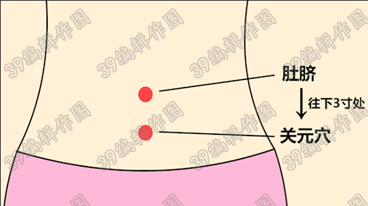 位置:归来穴位于下腹部,脐下四寸,前正中线旁开两寸处,左右各一穴.