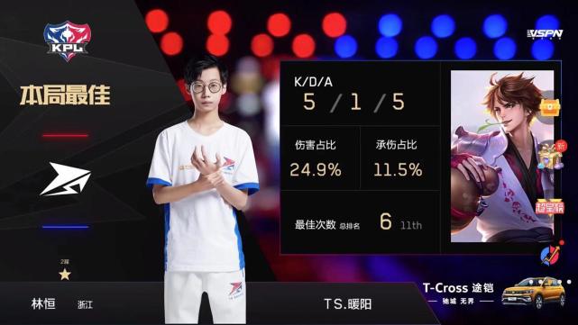 %title插图%num