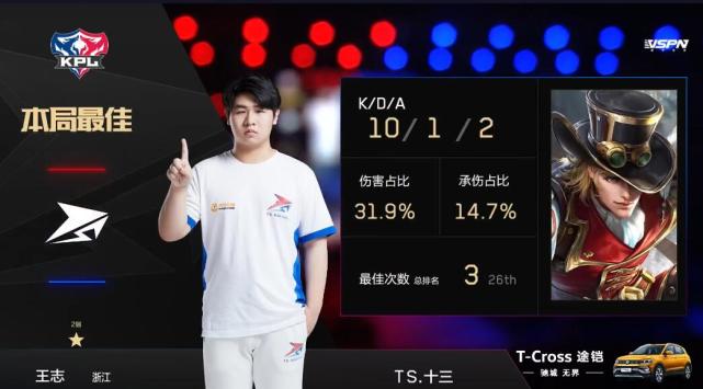 %title插图%num