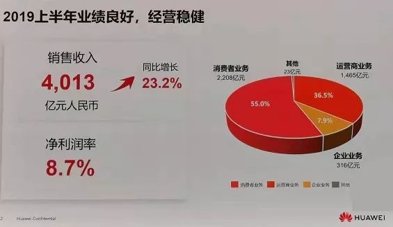 世界前三大经济体总量分别是多少_10以内立方分别是多少(3)