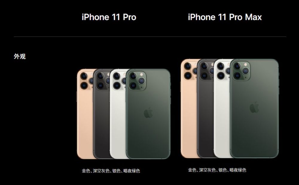 iphone 11 pro 和 11 pro max 的颜色都是四款,并且配色相同,分别是