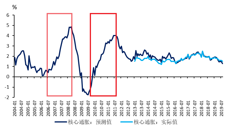 中国经济体总量_世界经济总量图片