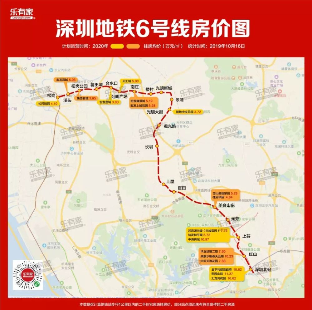 2年时间深圳增设7条地铁线路,超70个地铁站点,也意味着深圳购房者