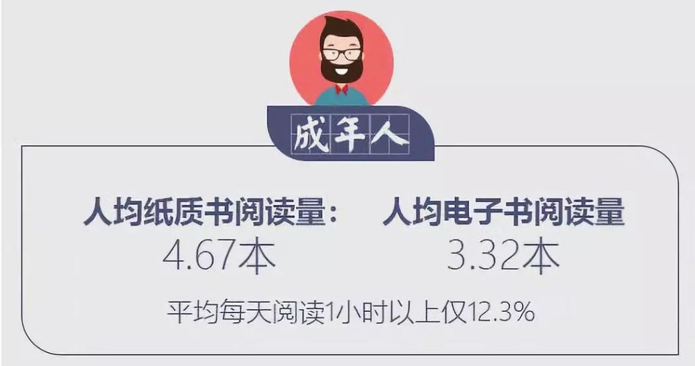 以色列人均阅读量_以色列地图(3)