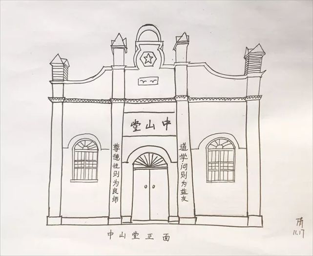 建国以后,青墩寺一直作为学校使用.