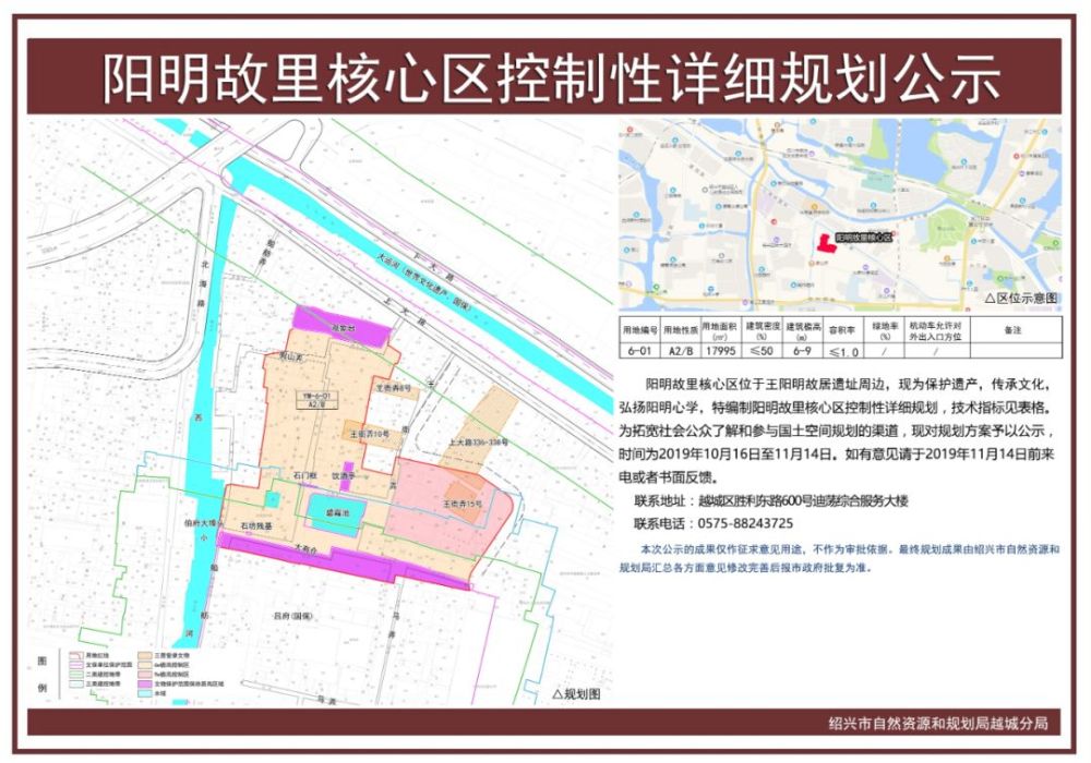 阳明故里核心区,越城区人民医院,绍兴体校等多项目规划纷纷出炉!