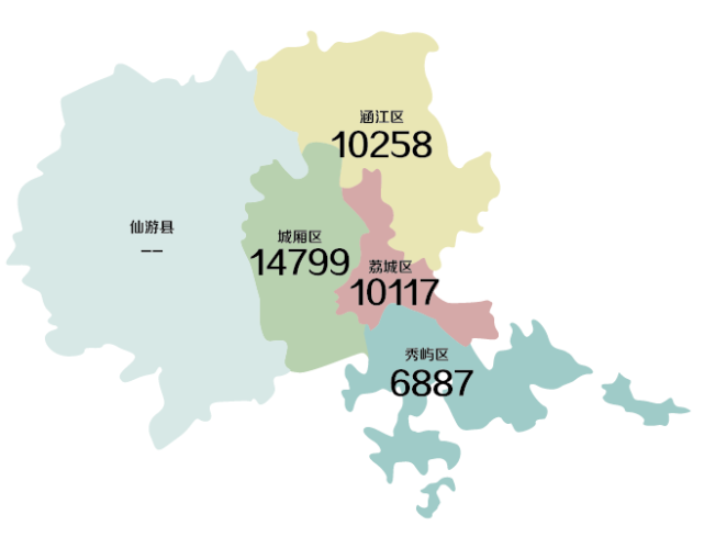 福建各地级市人口_福建地级市地图