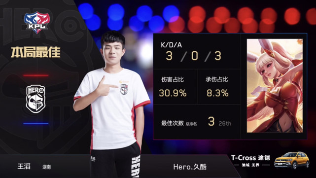 %title插图%num