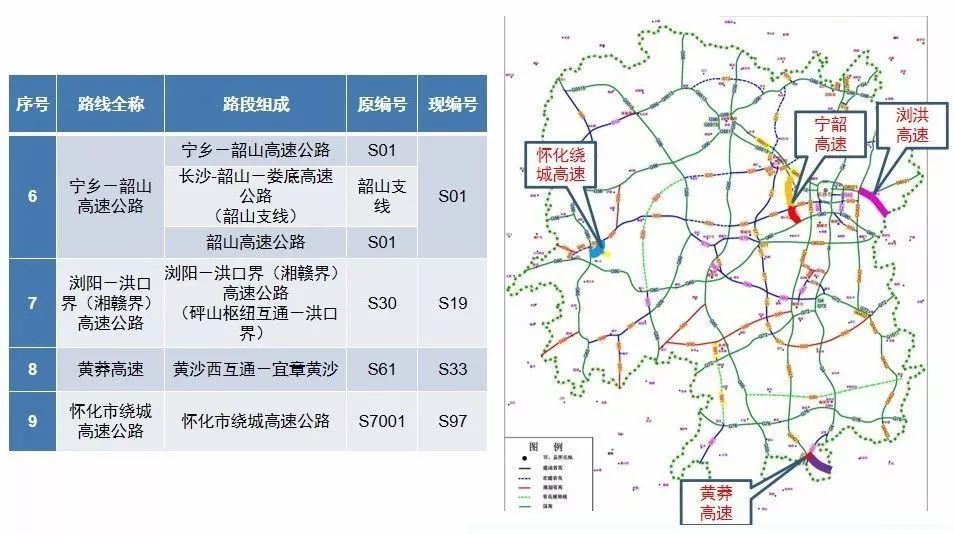 编号未调整仅里程需要重新传递的高速公路名单:洞口到城步 s91洞城