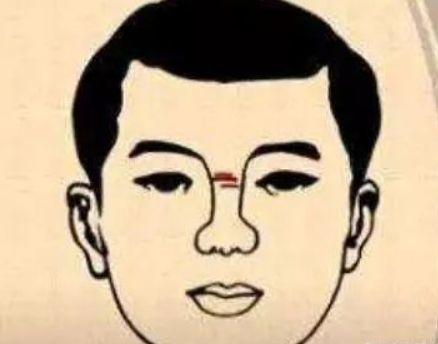心脏不好的人,脸上会出现3种异常,若没有,说明心脏还算健康_腾讯新闻