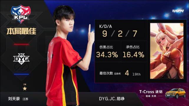 %title插图%num