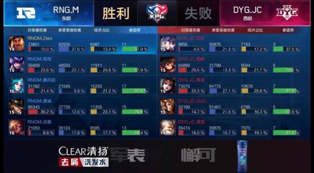 %title插图%num