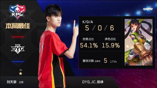 %title插图%num